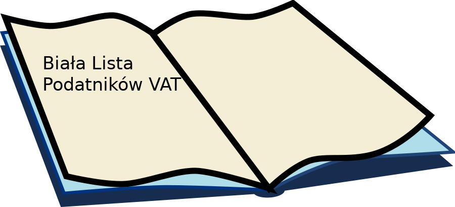 Biała Lista Podatników VAT, Actarii Biuro Rachunkowe w Rybniku